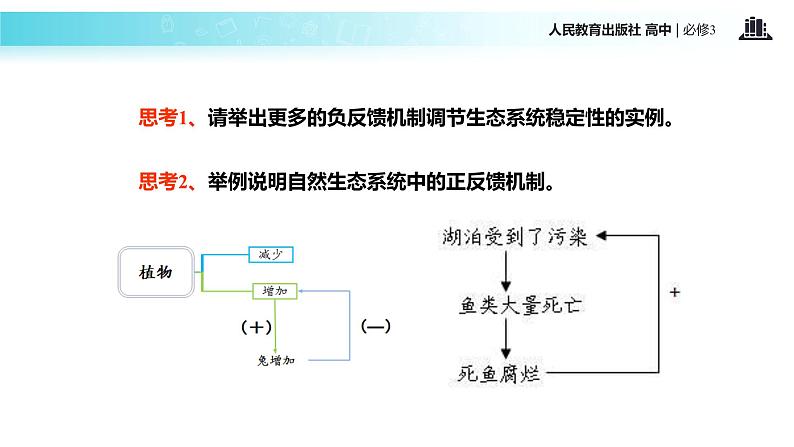 发现式教学【教学课件】《生态系统的稳定性》(人教)07
