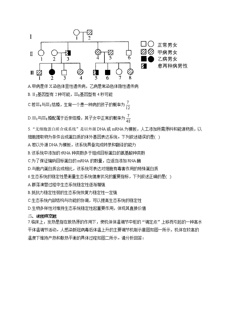 2021年高考生物冲刺模拟训练(3)02