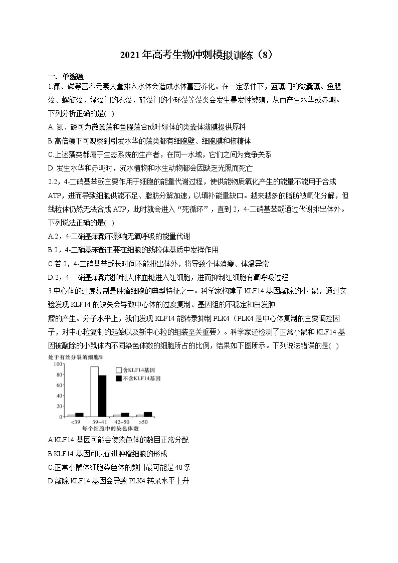 2021年高考生物冲刺模拟训练（8）01