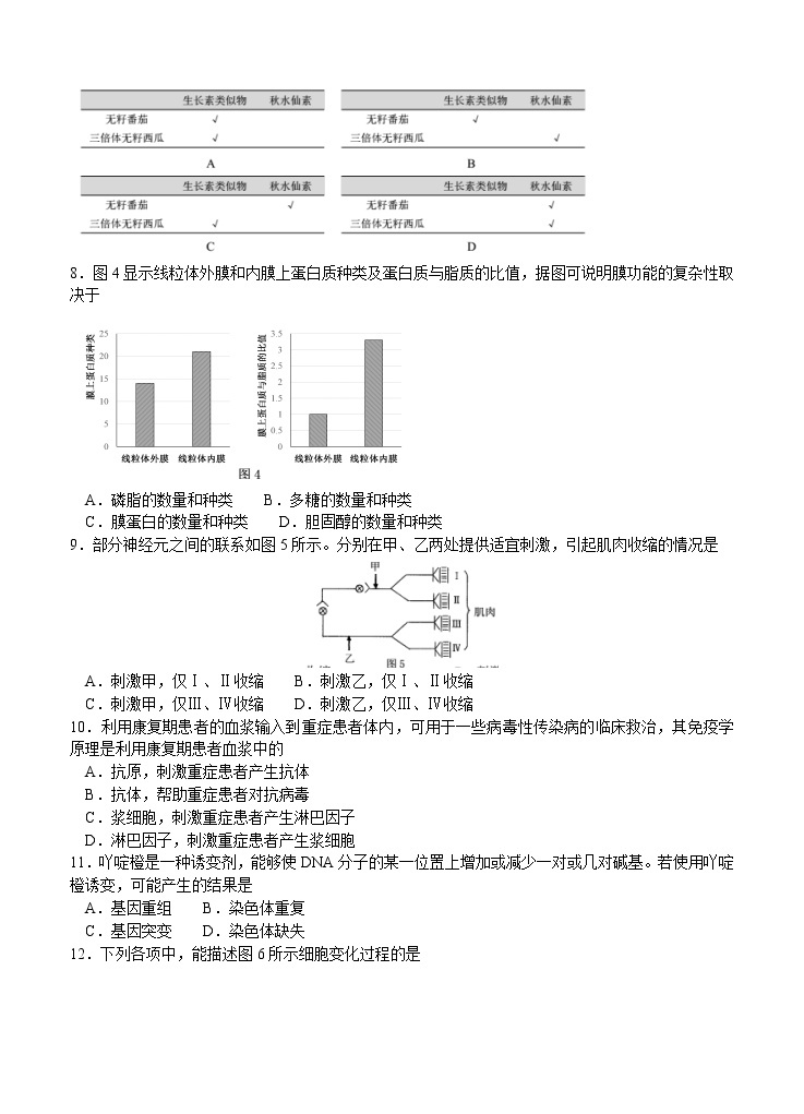上海市嘉定区2021届高三下学期4月第二次质量调研测试（二模）生物试题（含答案）02