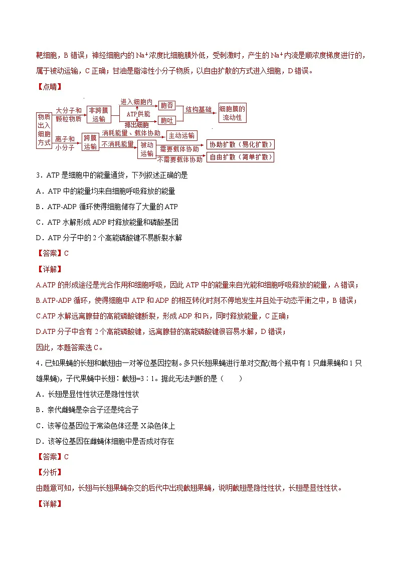 2021年高考考前最后一课(包括考前预测、命题猜想、考前技巧、考后心理、终极押题)-生物(正式版)第3页