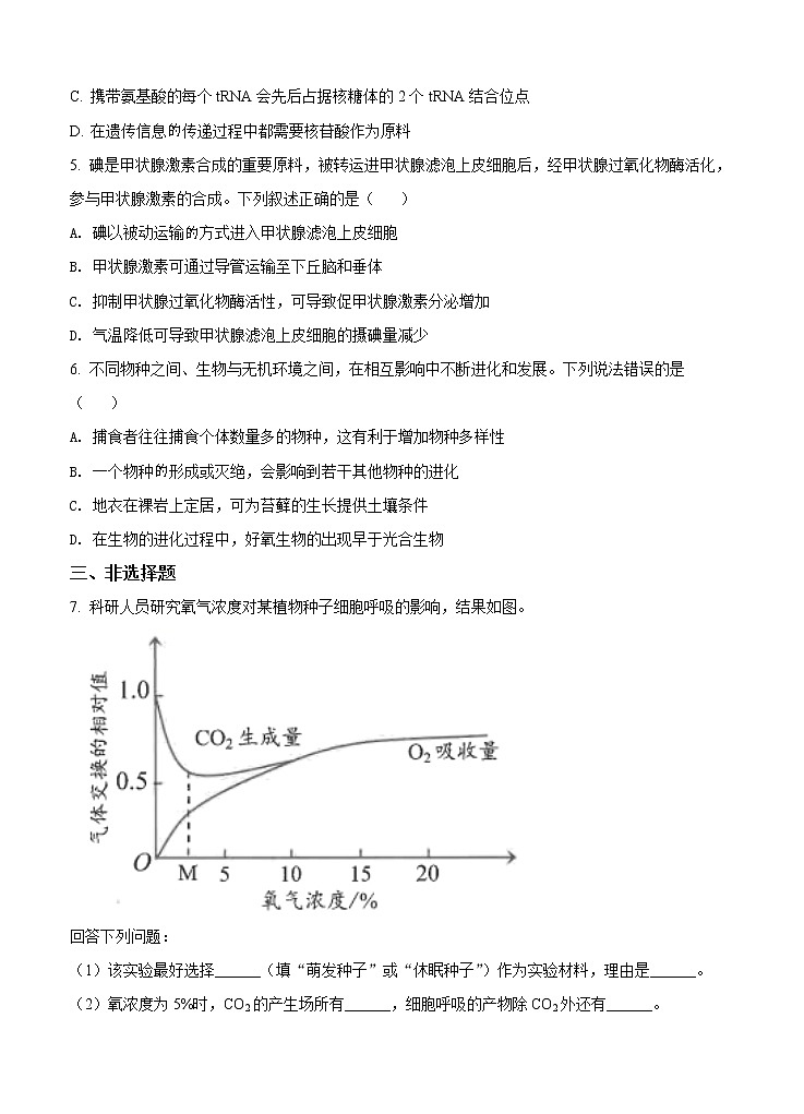 云南省昆明市2021届高三下学期5月“三诊一模”模拟考试(三模)理综生物(含答案)02