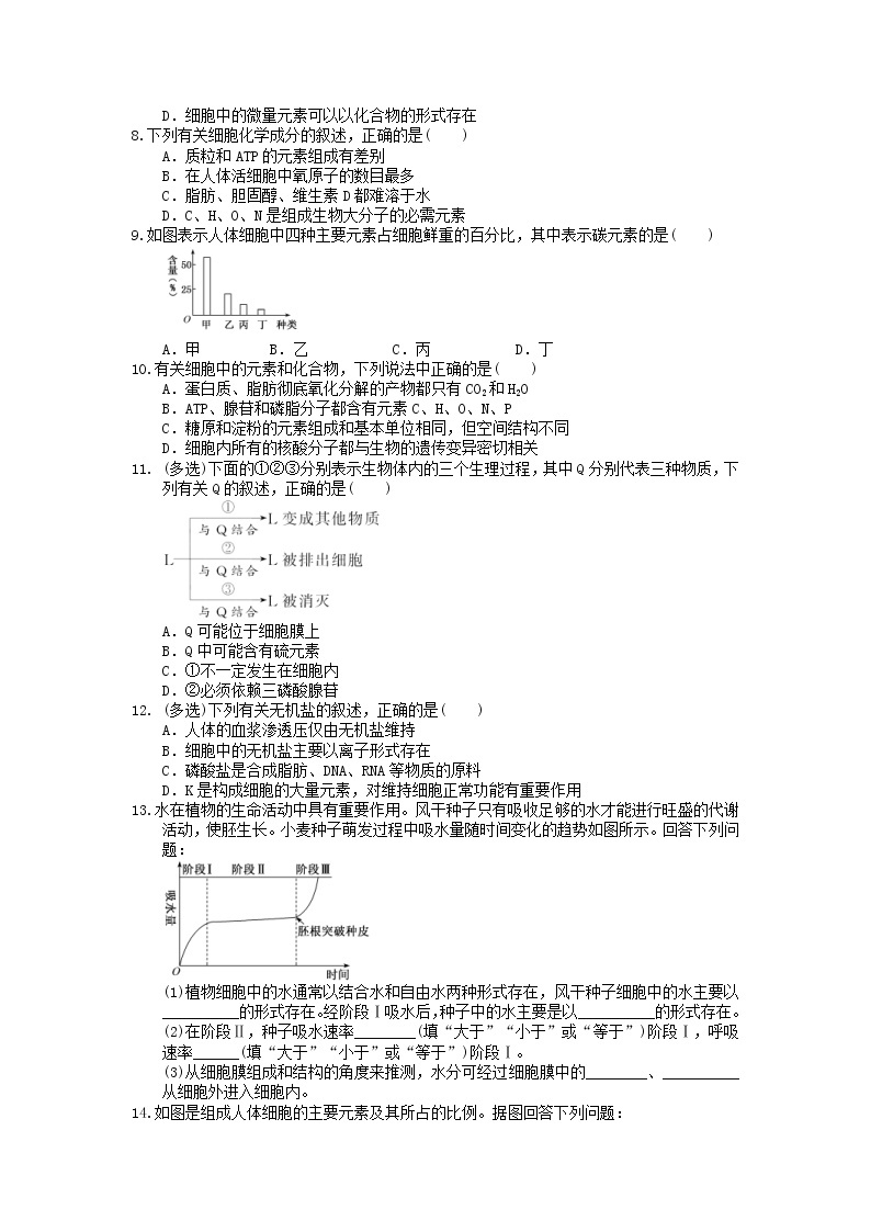 2021年高考生物三轮冲刺《细胞的分子组成》练习一（含答案）02