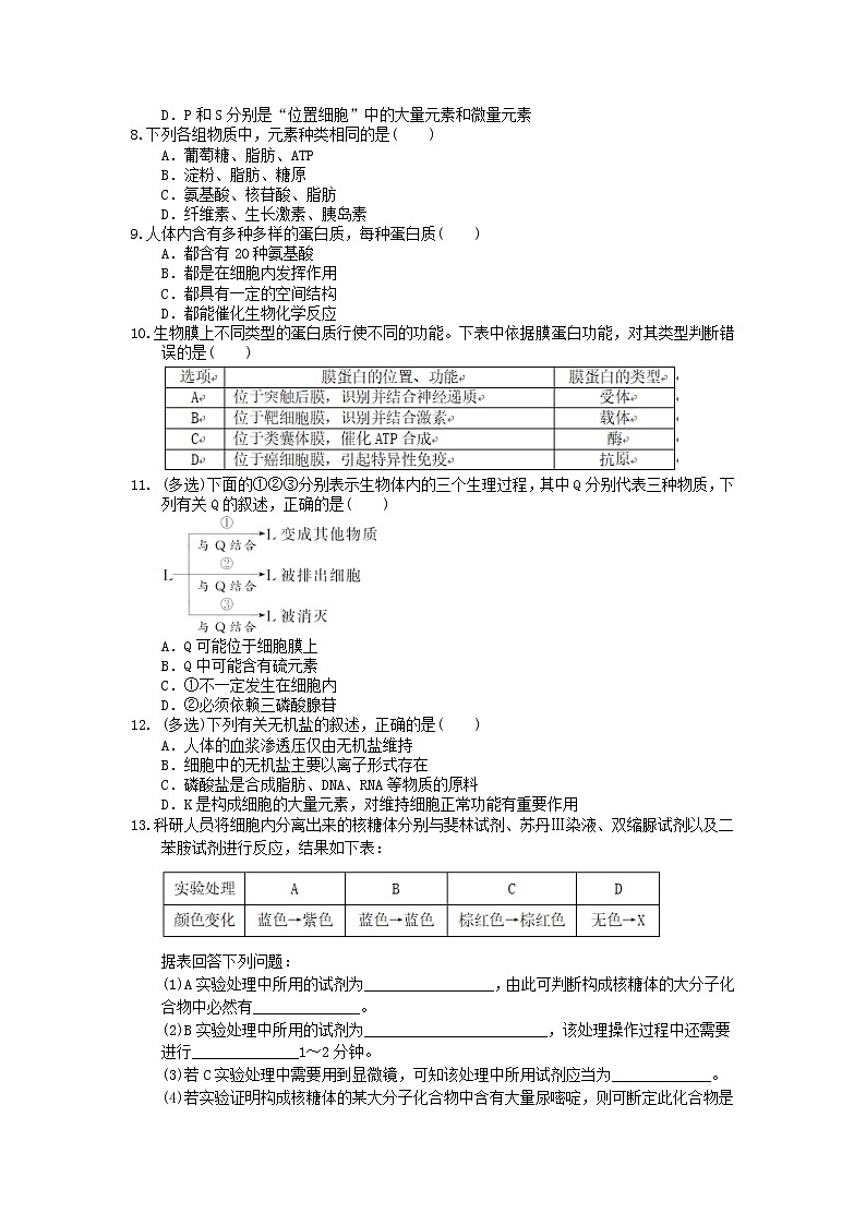 2021年高考生物三轮冲刺《细胞的分子组成》练习三(含答案)02