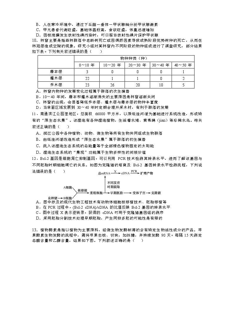江苏省启东中学2020-2021学年高二下学期第二次月考生物试卷+答案03