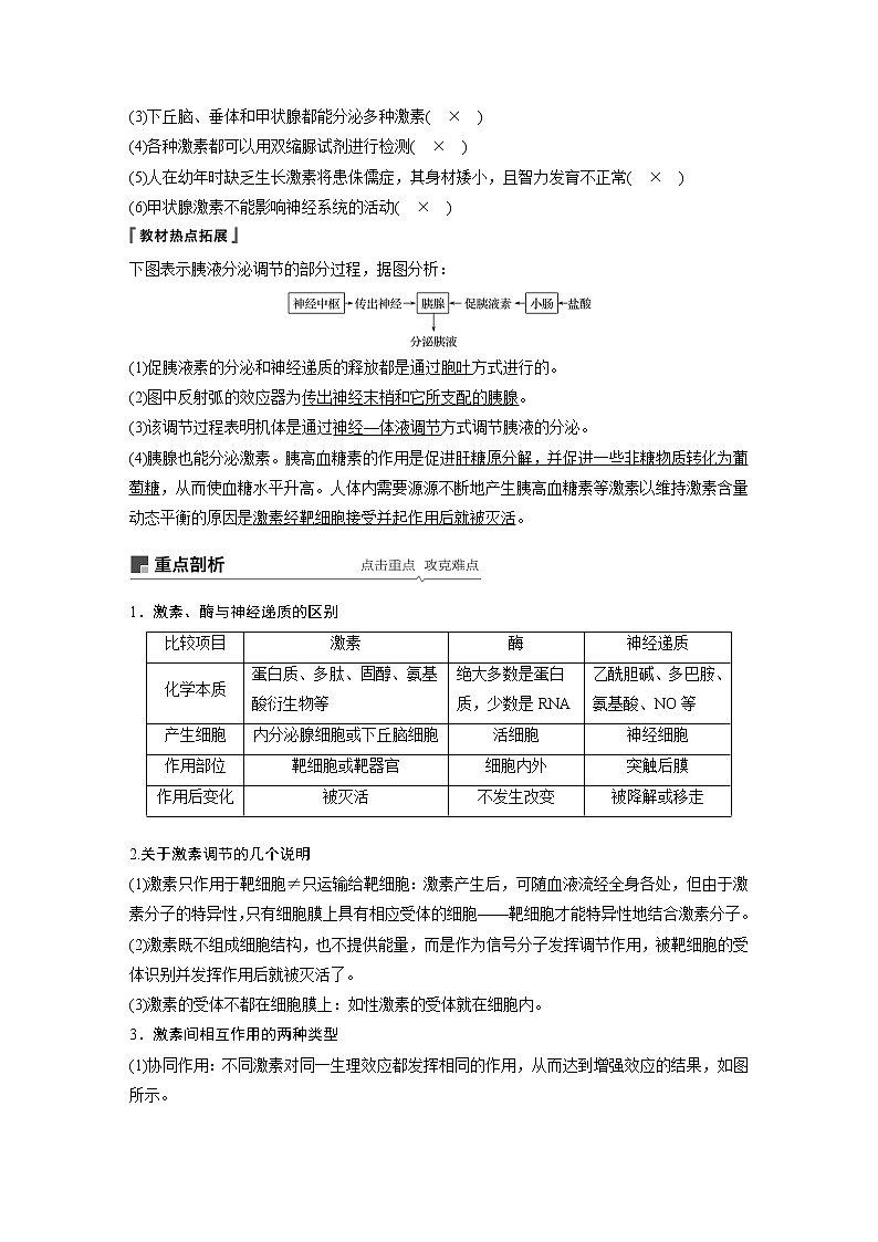 高考生物专题复习第25讲 通过激素的调节 神经调节与体液调节的关系02