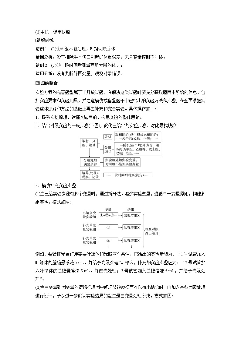 2021年高考生物复习题第八单元 实验技能三02