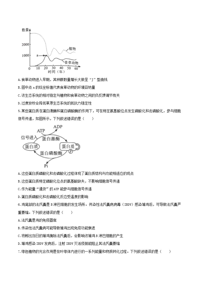 2021年全国高考新高考湖南卷：生物高考真题（Word版+无答案）02