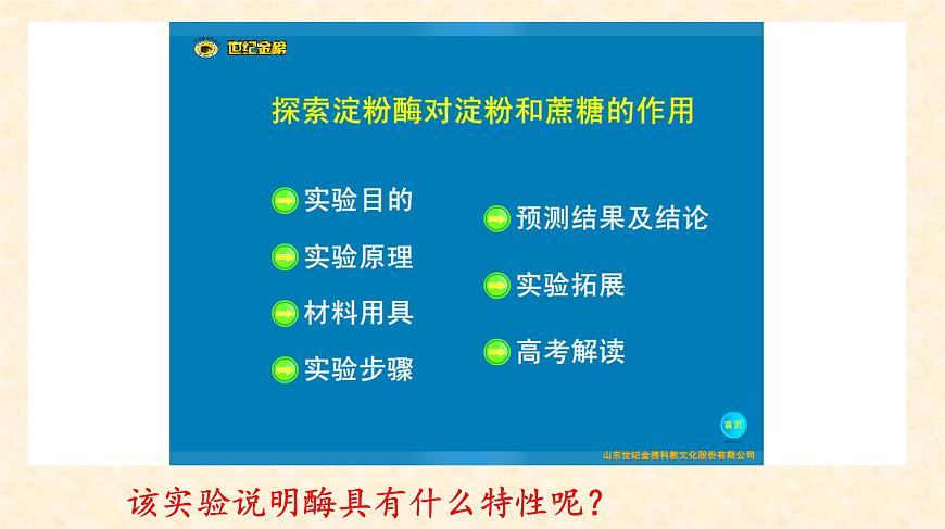 高中生物人教版 (新課標(biāo)) 必修1課件  5.1 降低化學(xué)反應(yīng)活化能的酶（第二課時(shí)）第4頁(yè)