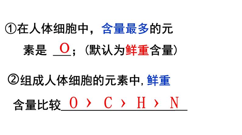 高中生物人教版 (新课标) 必修1课件  2.1 细胞中的元素和化合物06