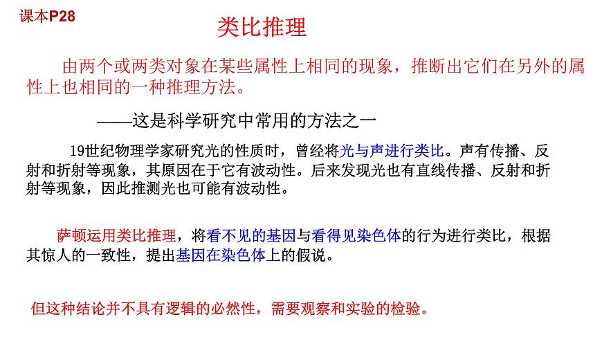 高中生物人教版 (新課標(biāo))必修2課件 2.2 基因在染色體上第8頁