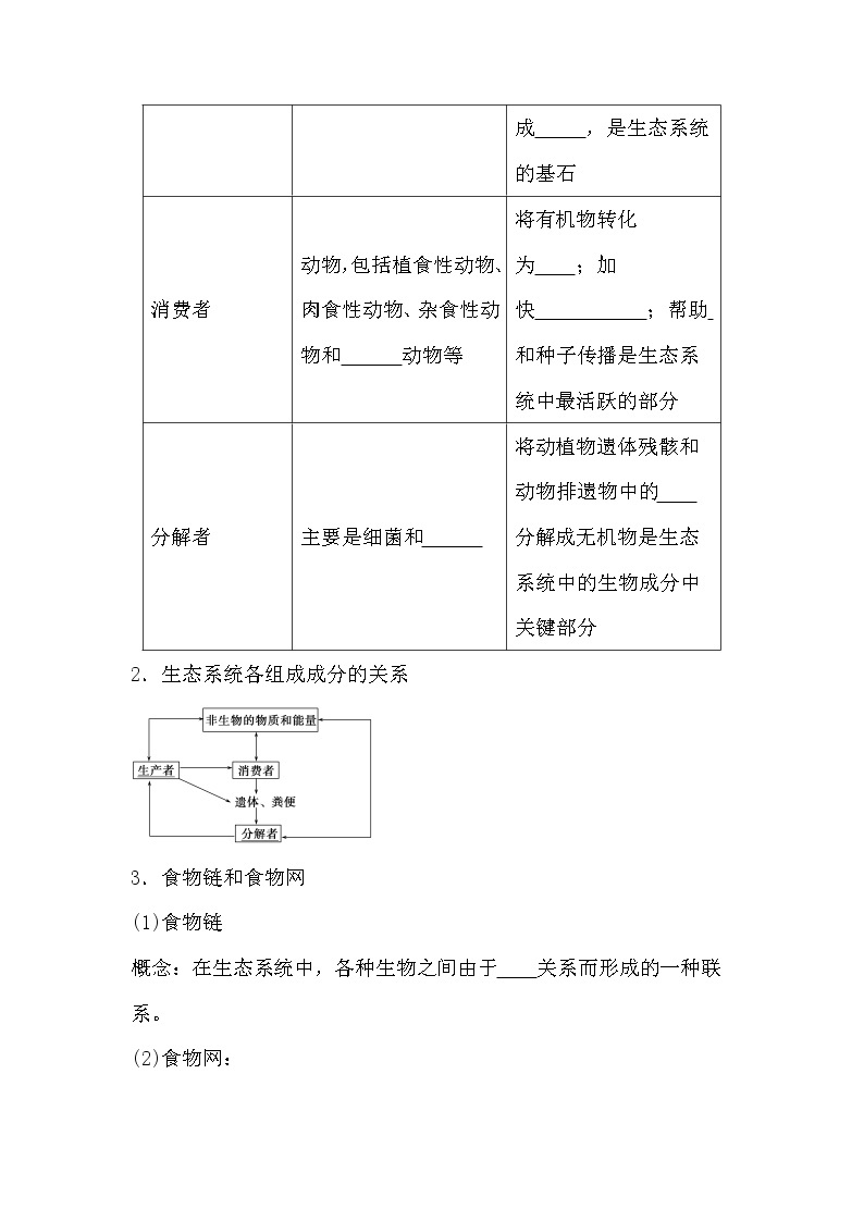 人教版高中生物必修三《稳态与环境》5.1 生态系统的结构导学案02