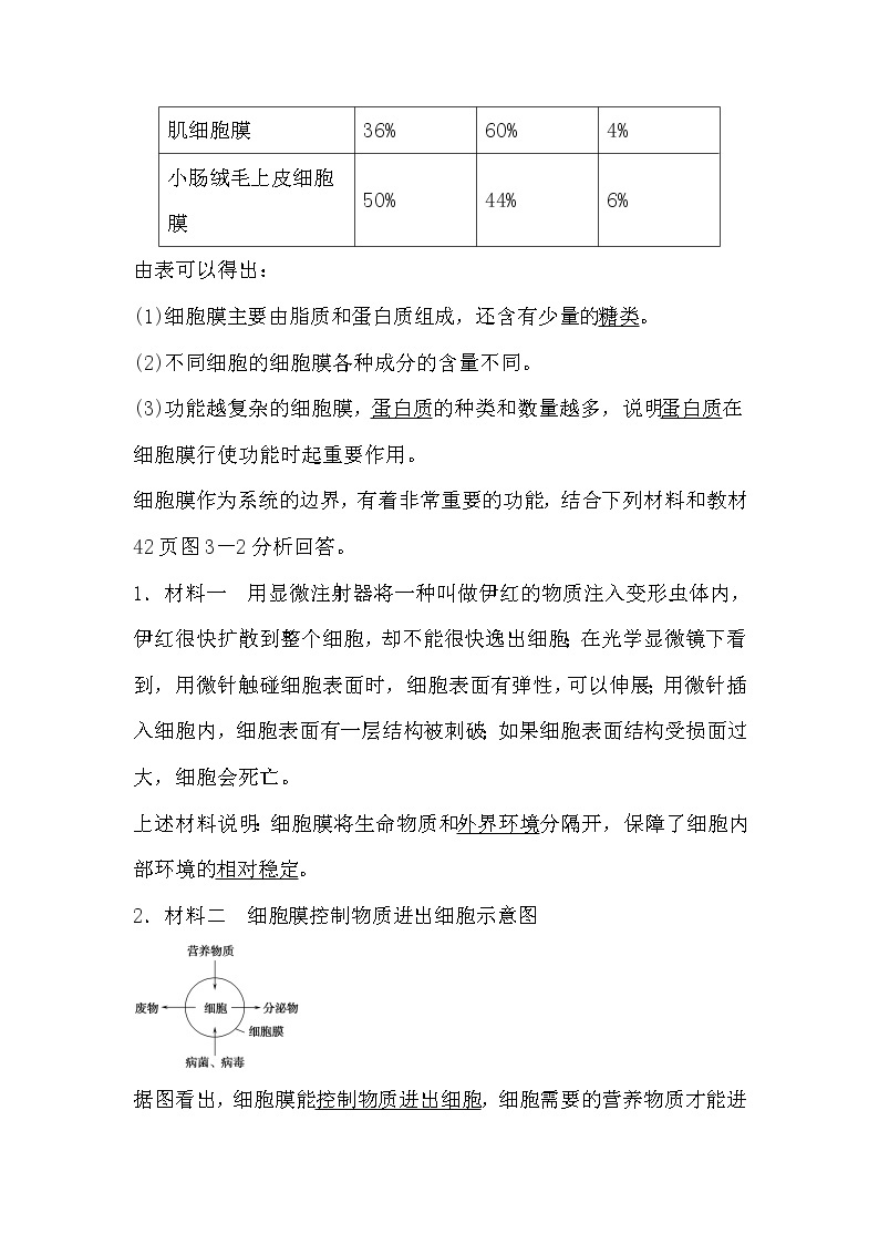 人教版高中生物必修一分子与细胞3.1 细胞膜-系统的边界导学案02