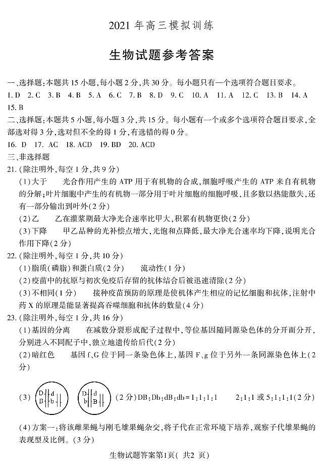 2021届山东省潍坊市四县市(安丘、诸城、五莲、兰山)高三下学期5月高考模拟生物试题 PDF版01