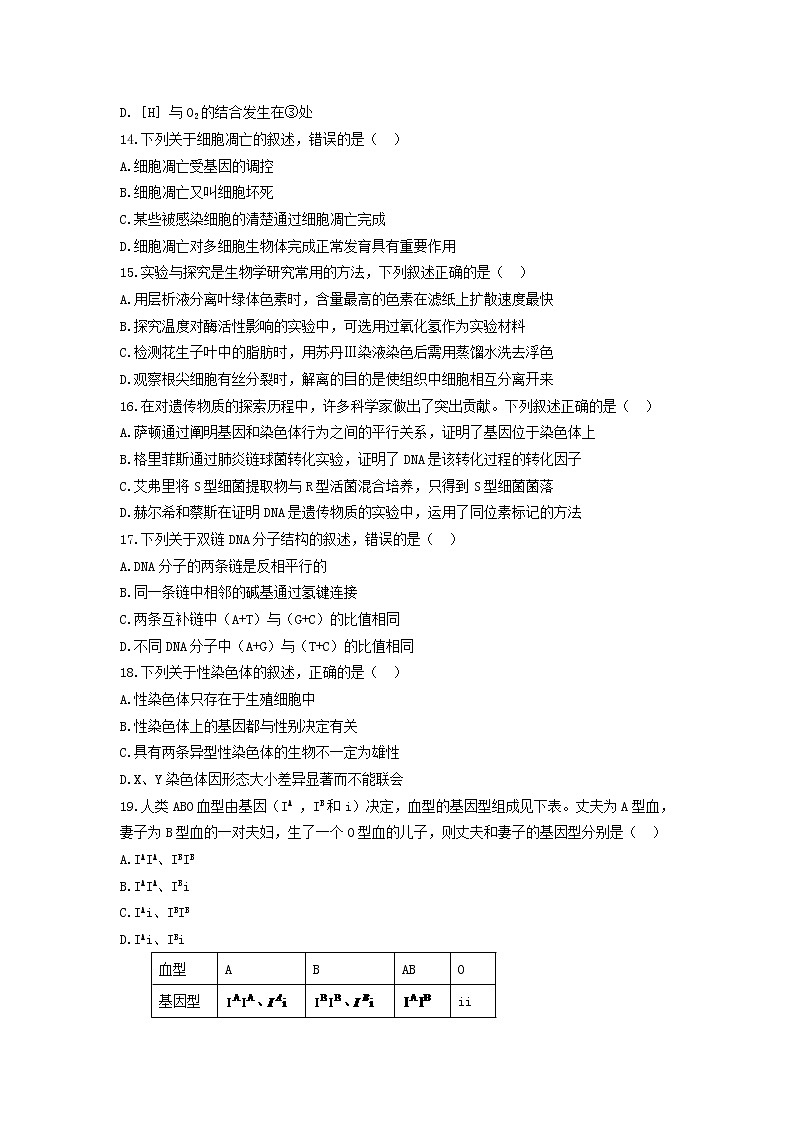 2020山東生物合格考真題及參考答案第3頁