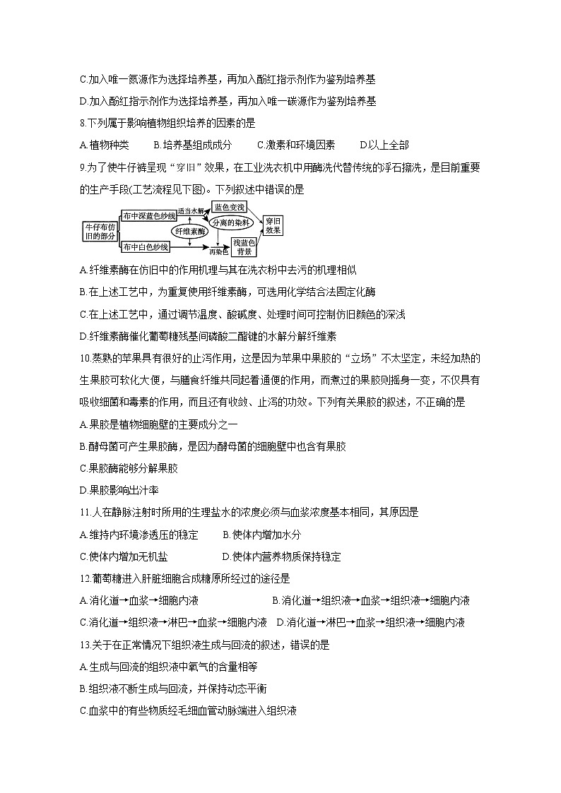 山西省懷仁市2020-2021學(xué)年高二下學(xué)期期中考試+生物+答案 (word版)第2頁(yè)