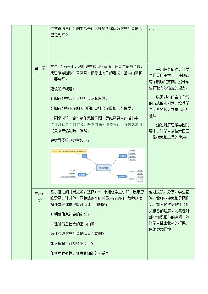 1.4 信息社会及其发展 教学设计02