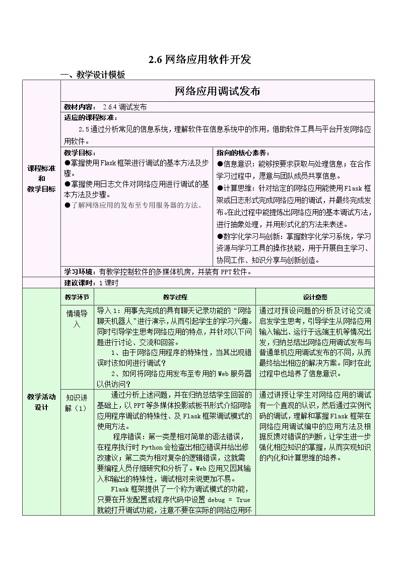 2.6.4 网络应用软件开发——网络应用调试发布 教学设计01