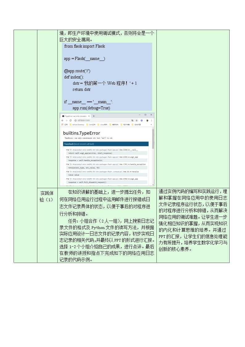 2.6.4 网络应用软件开发——网络应用调试发布 教学设计02