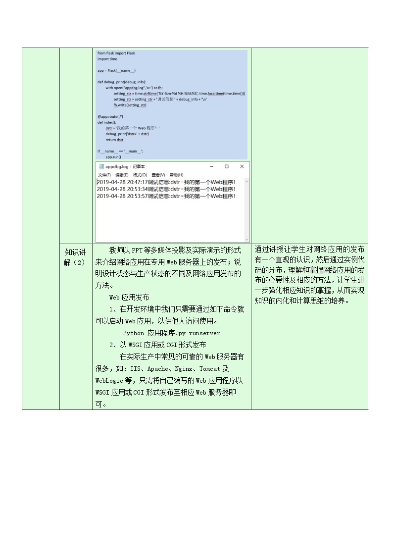 2.6.4 网络应用软件开发——网络应用调试发布 教学设计03