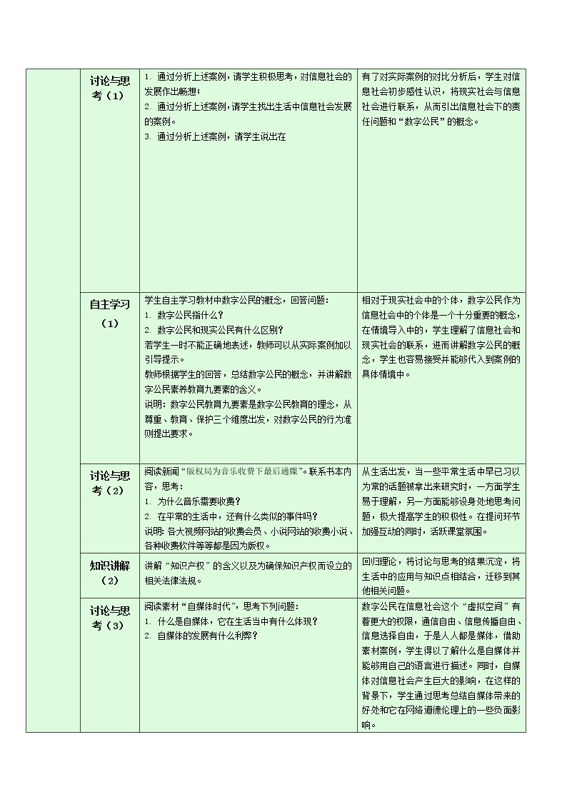 3.1.2 信息安全与保护——信息社会责任 教学设计02