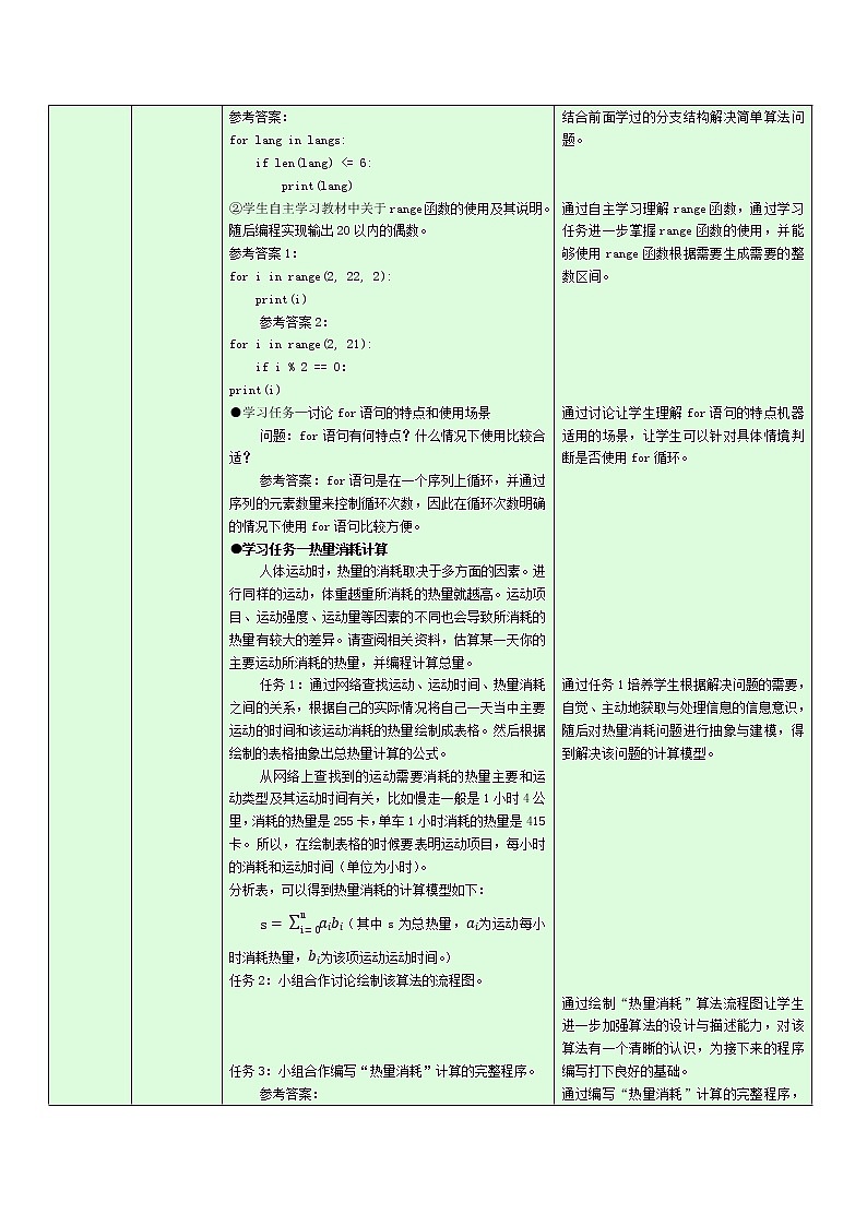浙教版(2019)信息技术 必修1  3.2.4 Python语言程序设计——循环结构的程序实现 教学设计(2课时)02