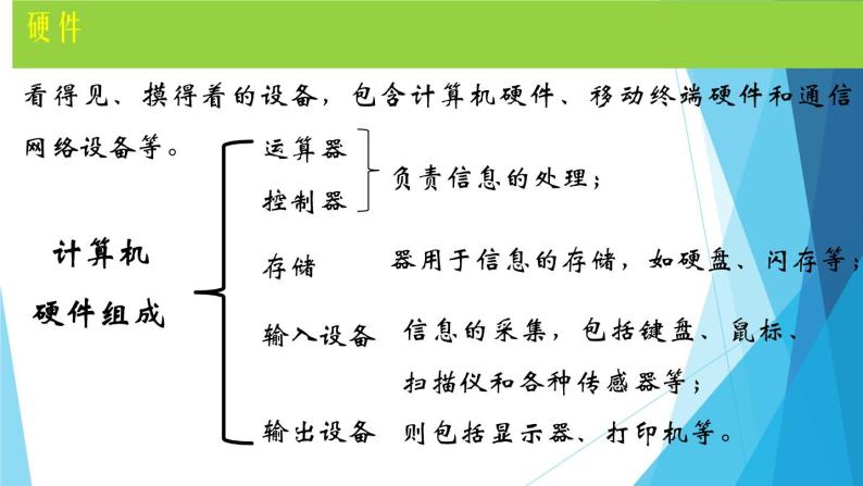 1.2 信息系统的组成与功能  课件(17张PPT）+教案（表格式）04