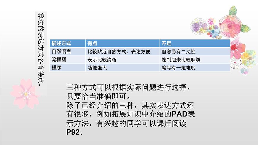 4.1算法及其特征第二課時(shí)第5頁