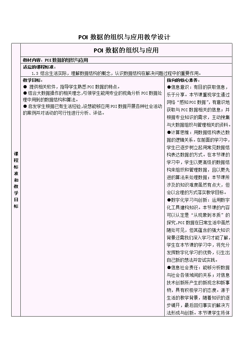 浙教版(2019)高中信息技术选修1-6.2: POI数据的组织与应用教学设计01