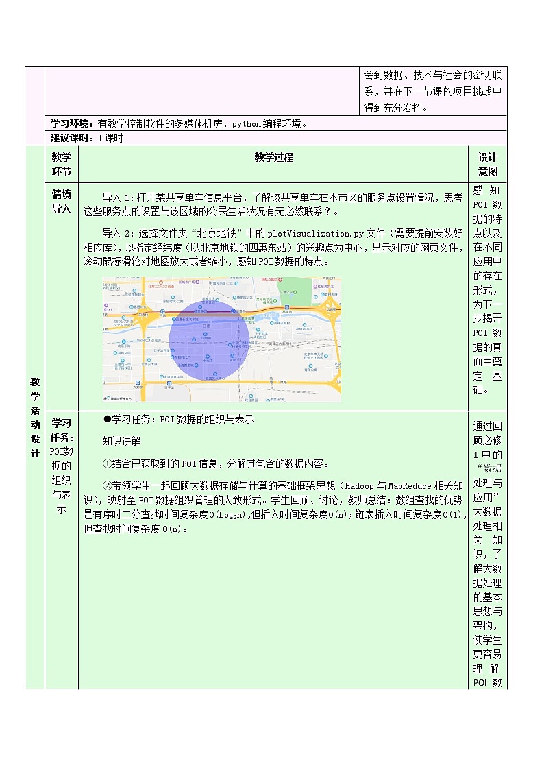 浙教版(2019)高中信息技术选修1-6.2: POI数据的组织与应用教学设计02