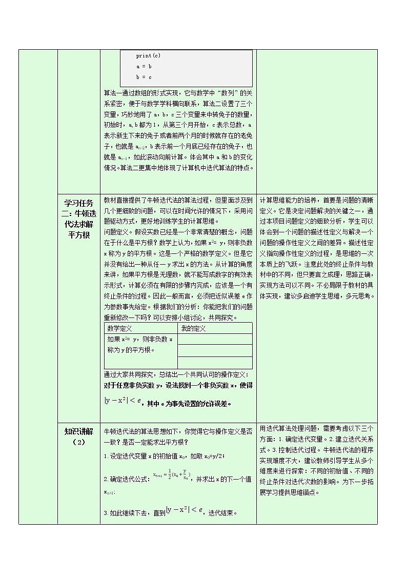 浙教版(2019)高中信息技术选修1-5.2.1:迭代教学设计03