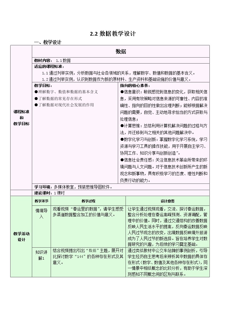 浙教版（2019）高中信息技术选修1-1.1：数据教学设计01