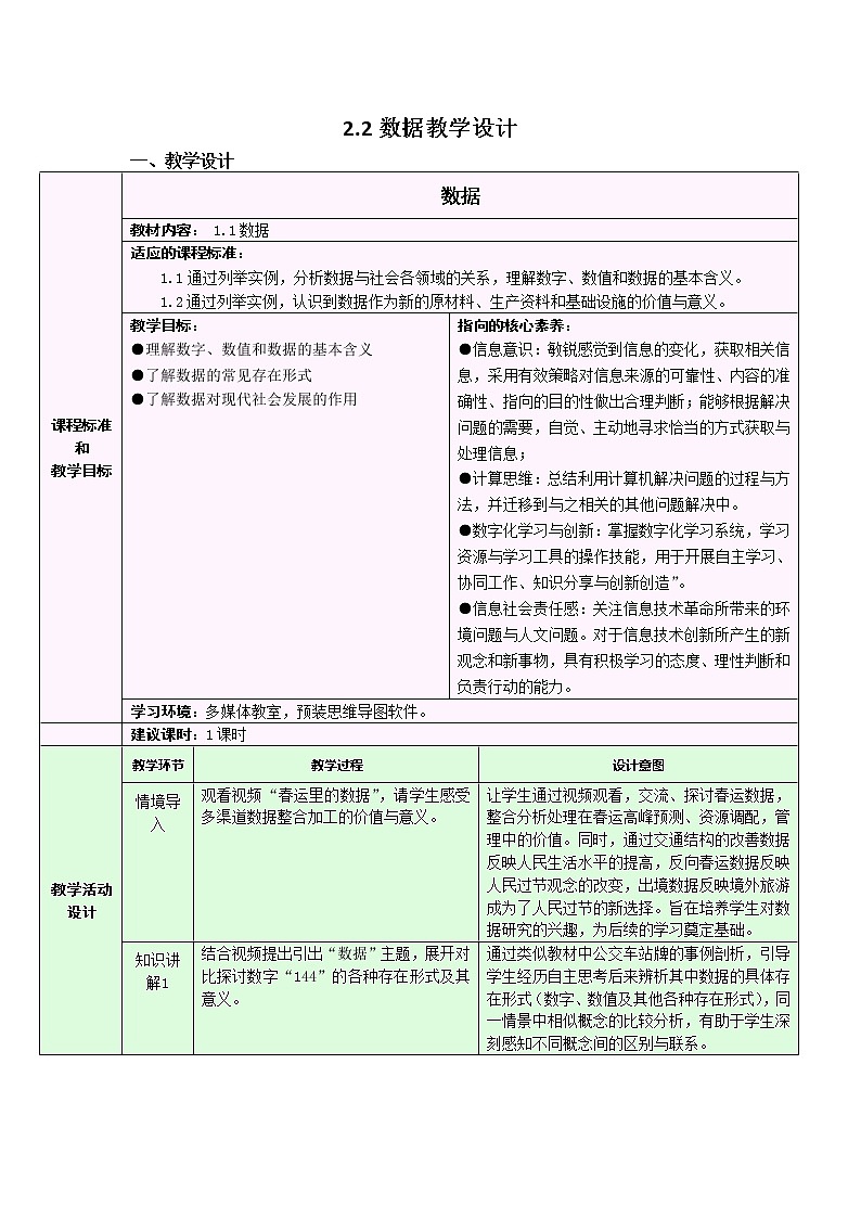 浙教版(2019)高中信息技术选修1-1.1:数据教学设计第1页