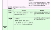 高中信息技术浙教版 (2019)选修1 数据与数据结构3.2 队列教案