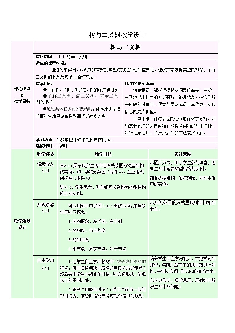 浙教版(2019)高中信息技术选修1-4.1:树与二叉树教学设计第1页