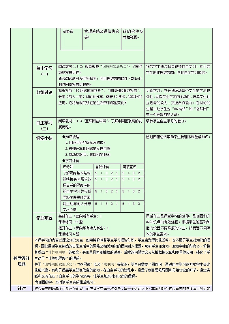 1.1 网络的起源与发展教学设计-2021-2022学年高中信息技术浙教版(2019)选修202