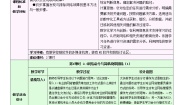 高中信息技术浙教版 (2019)选修2 网络基础2.4 网络命令与简单故障排除优秀教学设计