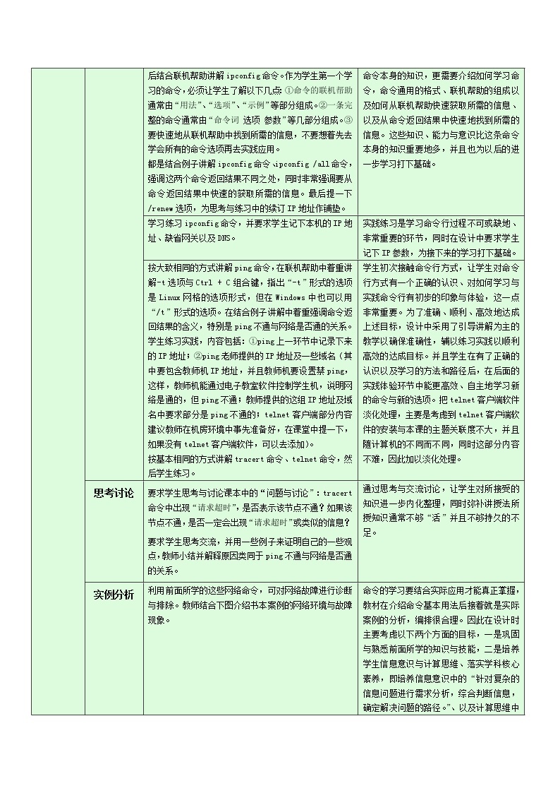 2.4 网络命令与简单故障排除教学设计-2021-2022学年高中信息技术浙教版（2019）选修203