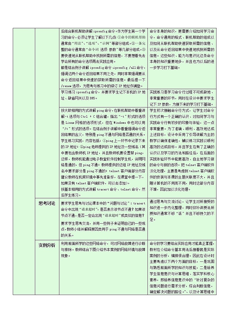 2.4 网络命令与简单故障排除教学设计-2021-2022学年高中信息技术浙教版(2019)选修2第3页