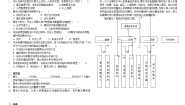 2020-2021学年3.1 信息系统的设计精品课堂检测