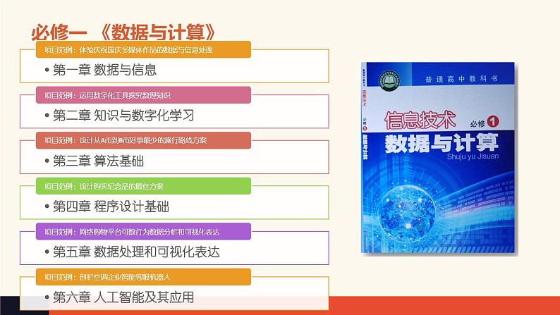 2 项目范例:运用数字化工具探究数理知识【新教材】粤教版(2019)高中信息技术必修一 课件第1页