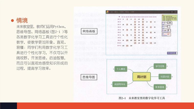 2 项目范例:运用数字化工具探究数理知识【新教材】粤教版(2019)高中信息技术必修一 课件第6页