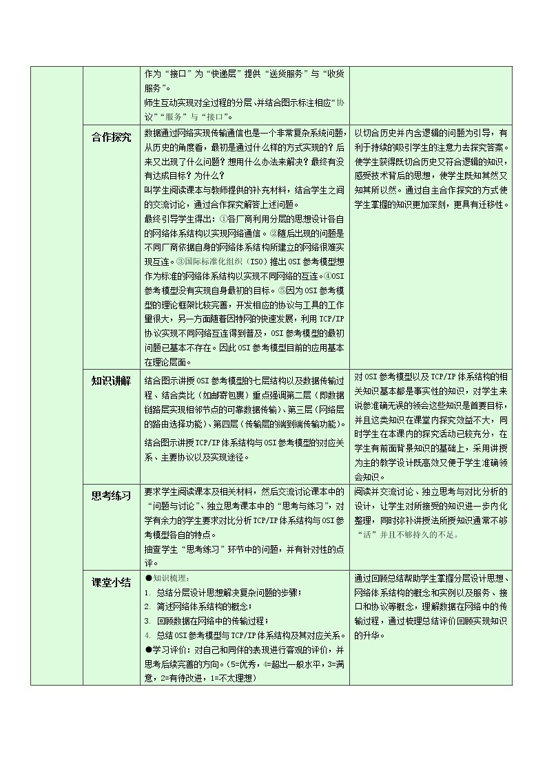 2.2 网络体系结构与TCP-IP协议教学设计-2021-2022学年高中信息技术浙教版（2019）选修202