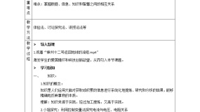 粤教版 (2019)必修1 数据与计算第二章 知识与数字化学习2.1 知识与智慧本节综合与测试精品课件ppt