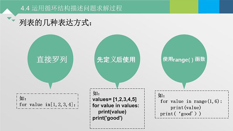 4.4 运用循环结构描述问题求解的过程 课件+教案+练习----高中信息技术粤教版(2019)必修106
