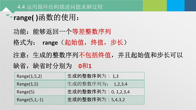 4.4 运用循环结构描述问题求解的过程 课件+教案+练习----高中信息技术粤教版(2019)必修107