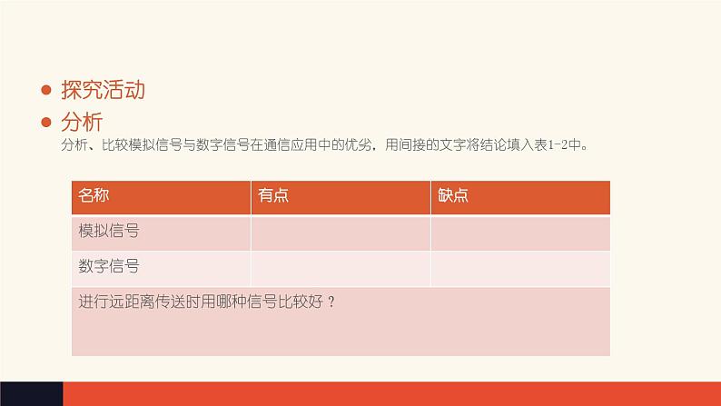 1.2 数据编码【新教材】粤教版(2019)高中信息技术必修一 课件08