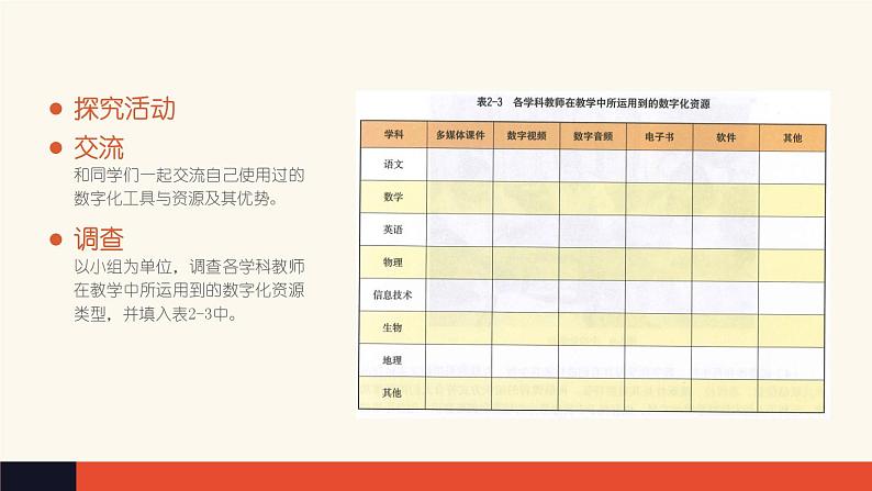 2.2 数字化学习与创新【新教材】粤教版(2019)高中信息技术必修一 课件07