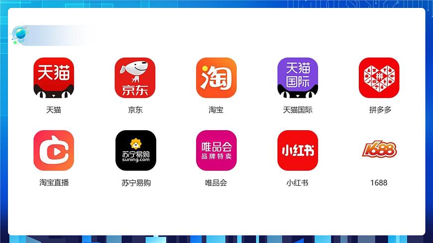 第一單元挑戰(zhàn)第5頁