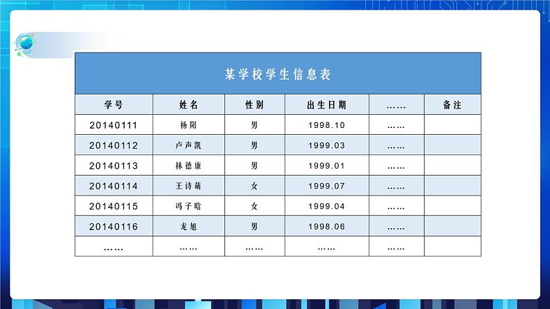 项目二 研究学校教学管理相关数据的组织处理——初始数据结构(第一课时)课件+教案08